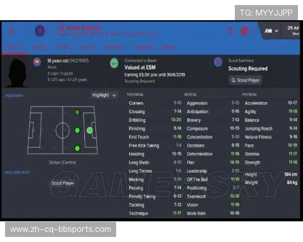 FM2016游戏中英超球员能力值对照参考 FM2016游戏中英超球员能力值对照参考