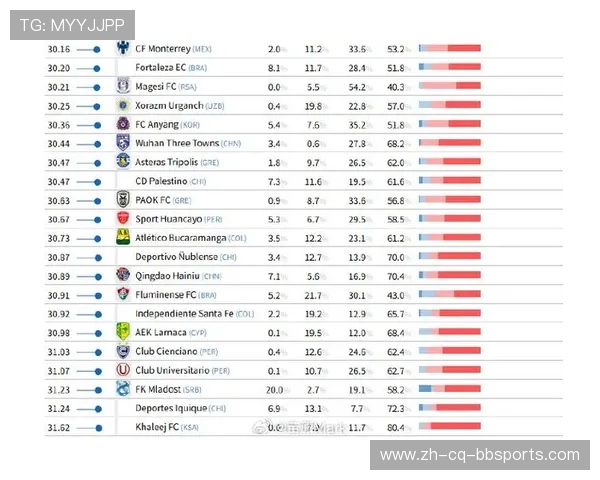 英超联赛中的亚洲球员名单及其发展前景 英超联赛中的亚洲球员名单及其发展前景