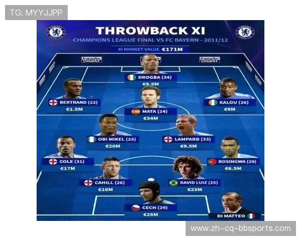 欧冠冠军回顾:历届冠军球队名单与阵容 欧冠冠军回顾:历届冠军球队名单与阵容