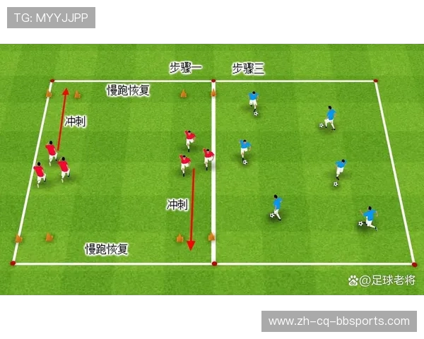 足球比赛中的压迫防守与球员站位