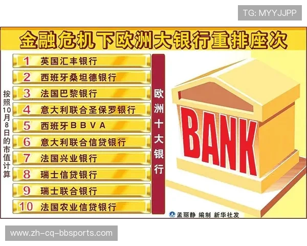 英超球队的市值及其对球队未来的影响